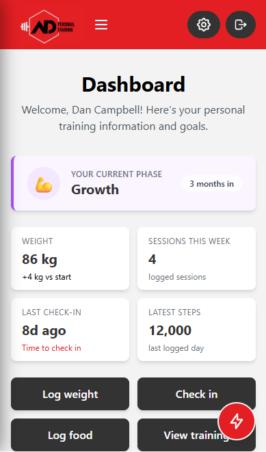 The AD Personal Training member app on a phone: a dashboard with the client's current training phase, weight, sessions logged this week and quick actions for logging weight, food and check-ins.